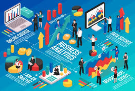 Gestion Empresrial 