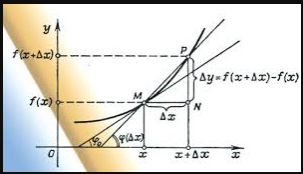  ACF-0901 CALCULO DIFERENCIAL (2-3-5) 2F2