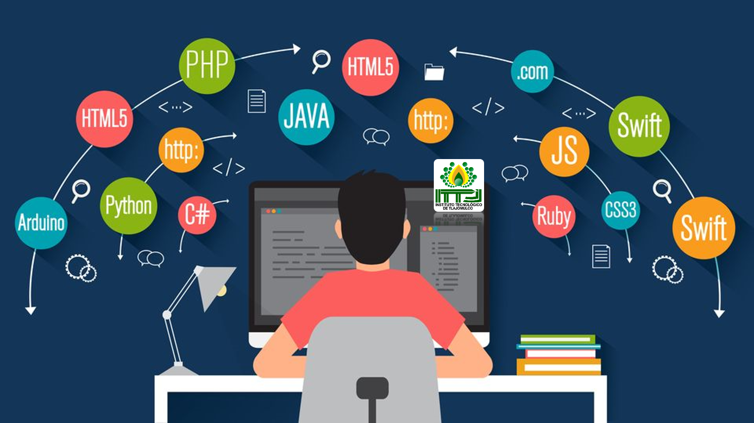 Introducción a la Ing en Sistemas Computacionales